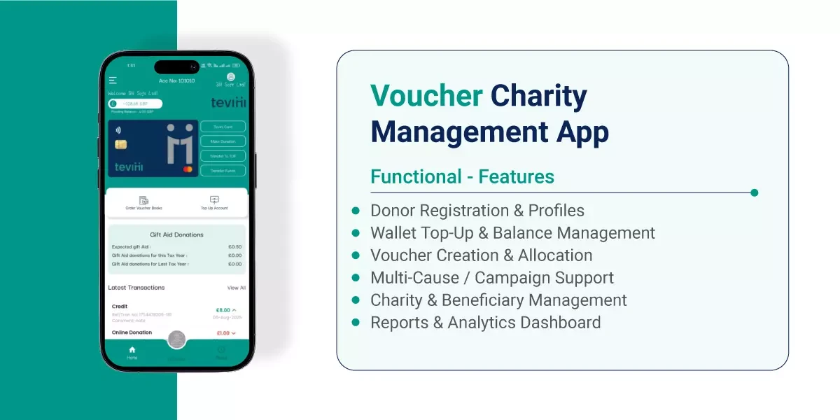 Tevini app